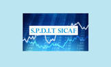 Etats financiers annuels au 31/12/2024